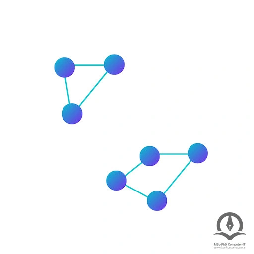 این تصویر یک شبکه با دو جزء متصل را نشان می‌دهد.