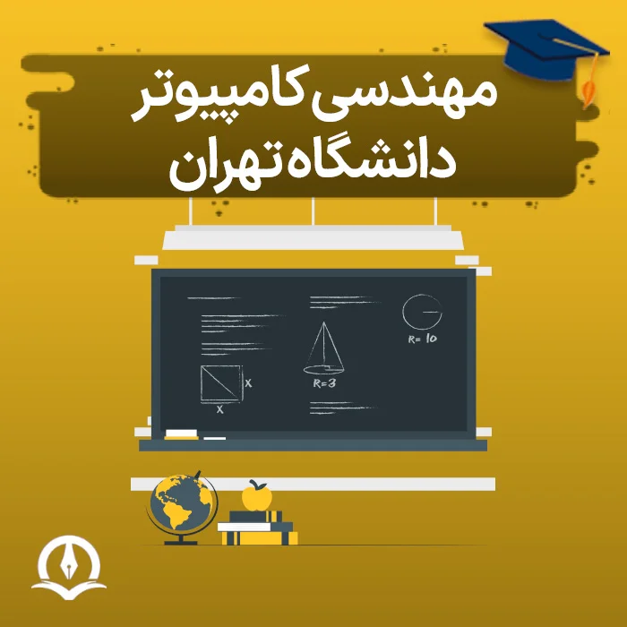 Computer Engineering In University Of Tehran Poster