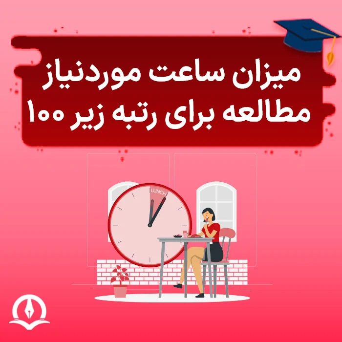 میزان ساعت مطالعه مورد نیاز برای کسب رتبه زیر 100 در کنکور ارشد کامپیوتر