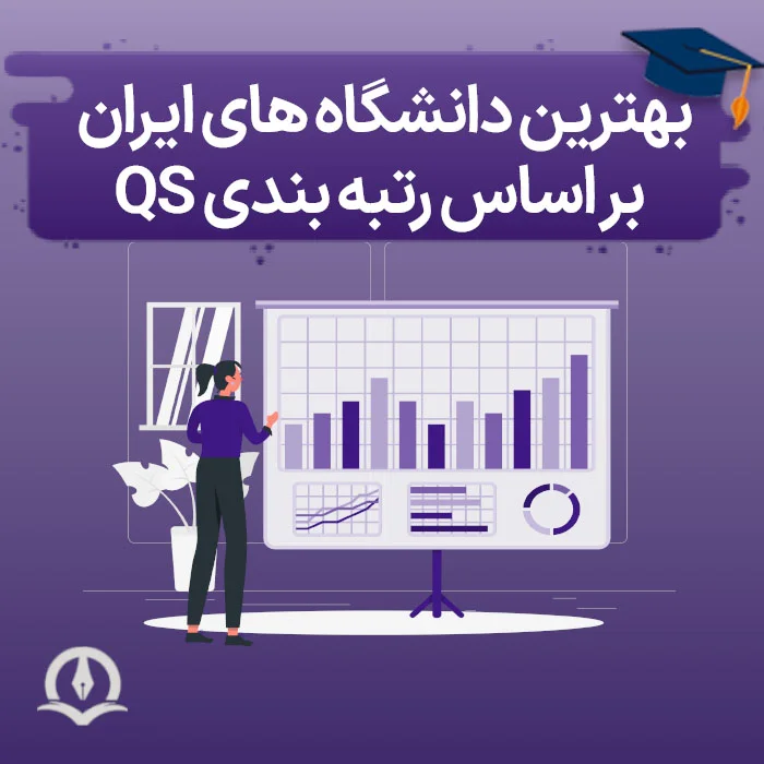 بهترین دانشگاه های ایران بر اساس رتبه بندی QS