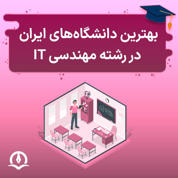 The Best Universities In Iran In The  Field Of Information Technology Engineering Poster