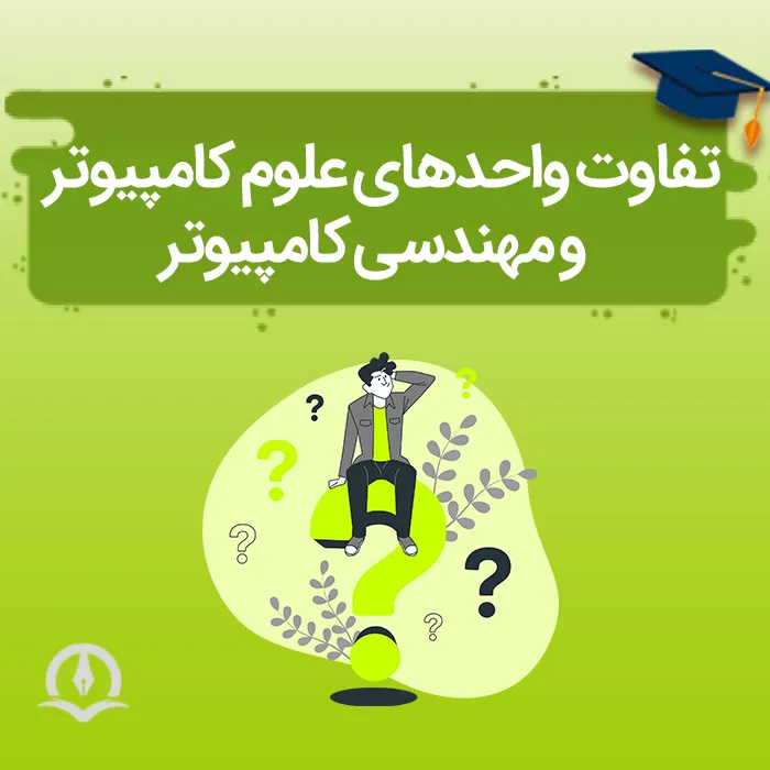 The Difference Between Computer Science And Computer Engineering Units Poster