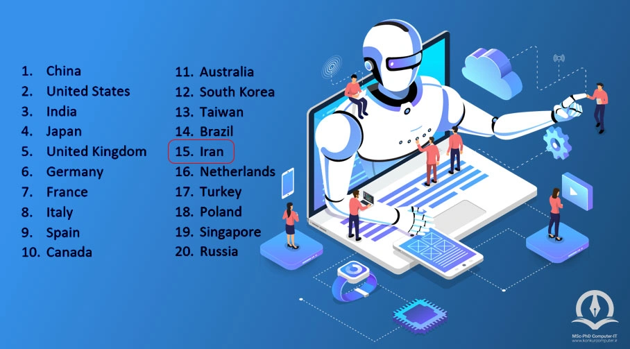 در این تصویر رتبه بندی 20 کشور اول در حوزه هوش مصنوعی نشان داده شده است.