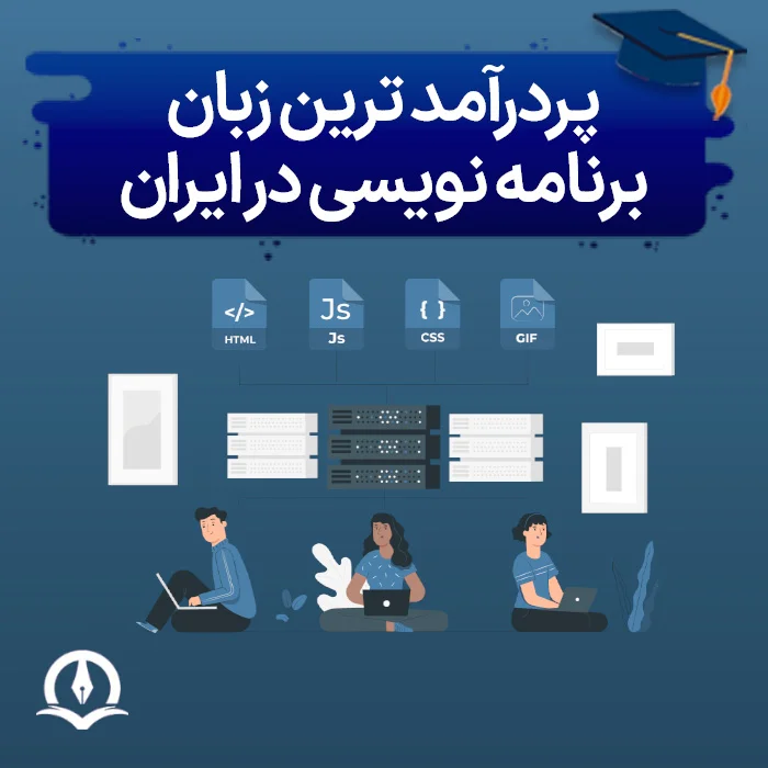 پردرآمدترین زبان برنامه نویسی در ایران