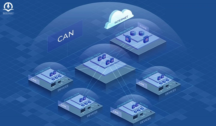 شبکه پردیس یا Campus Area Network (CAN)