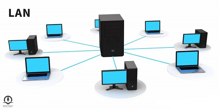 شبکه محلی یا Local Area Network (LAN)