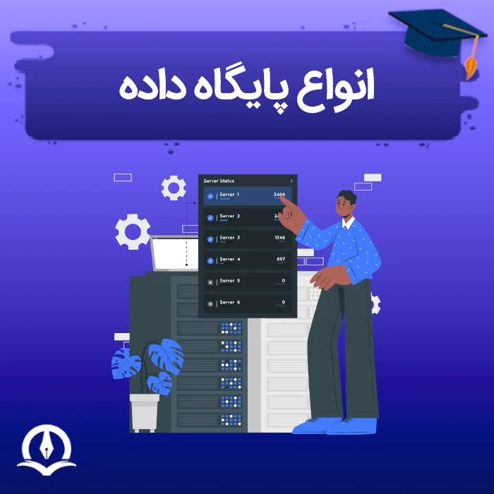 انواع پایگاه‌ داده