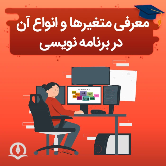 متغیر در برنامه نویسی چیست ⚡️انواع متغیر در برنامه نویسی