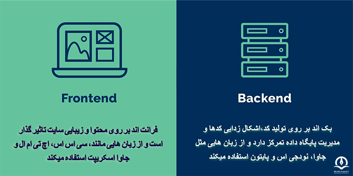 مقایسه front end , backend