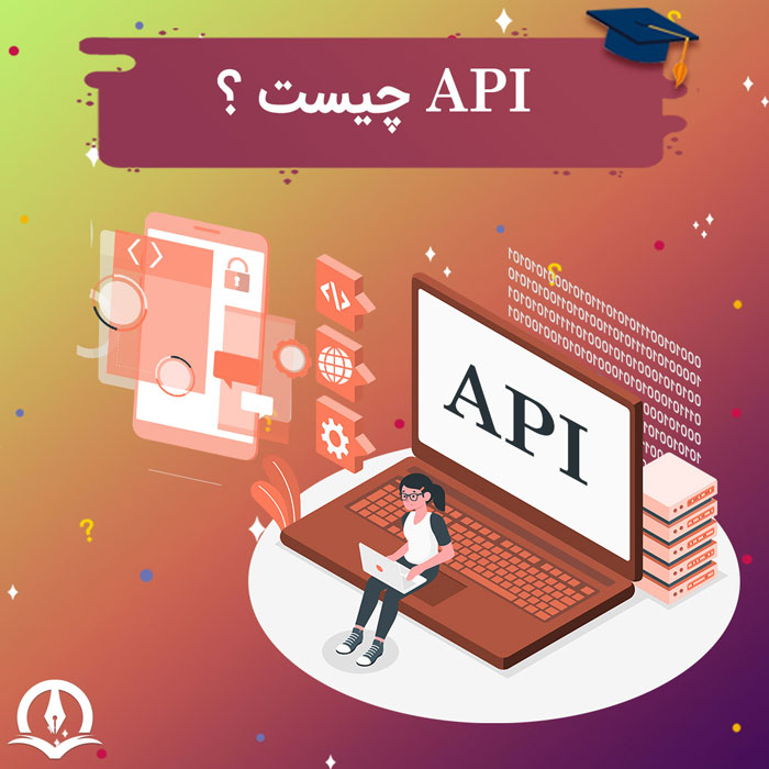 API Definition