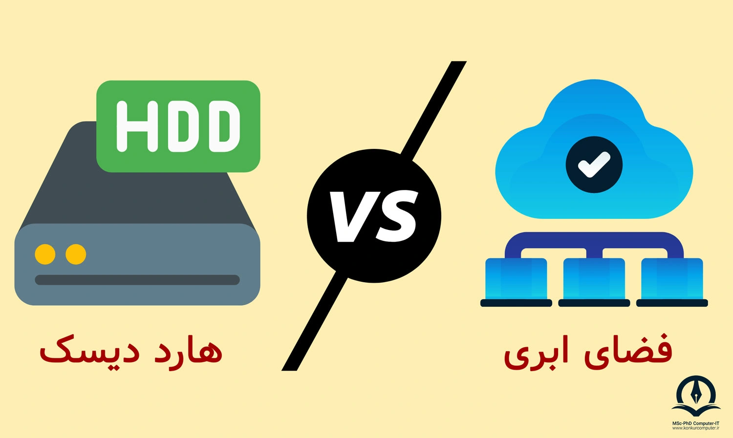 این تصویر بیانگر این است که ذخیره سازی در هارد دیسک بهتر است یا فضای ابری.