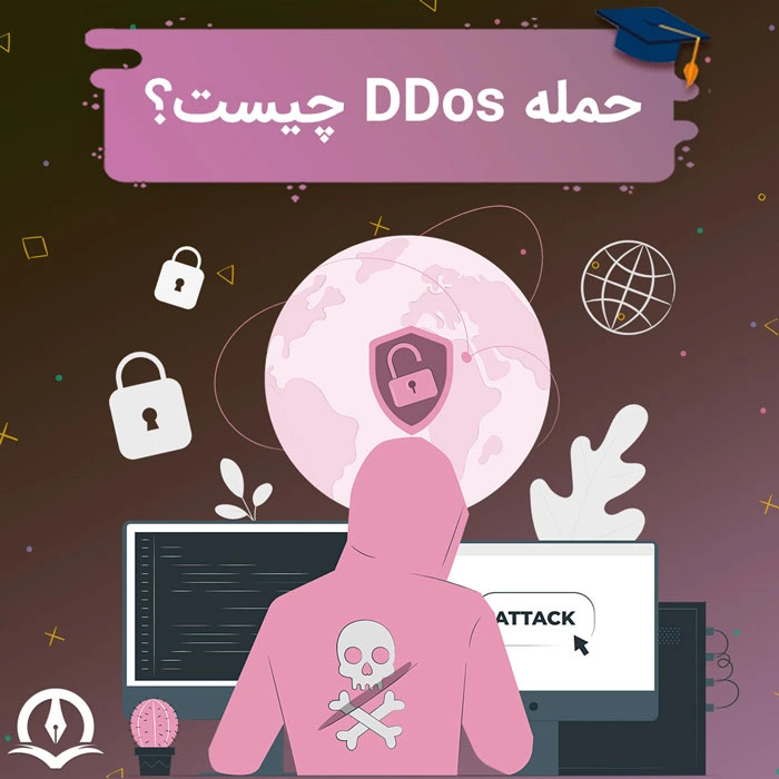 حمله ddos چیست؟ – روش های جلوگیری از حمله ddos (دیداس)