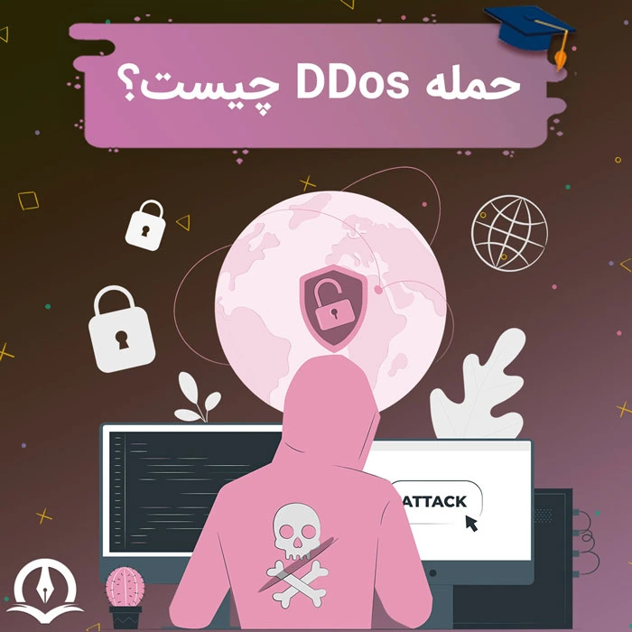 DDoS Attack