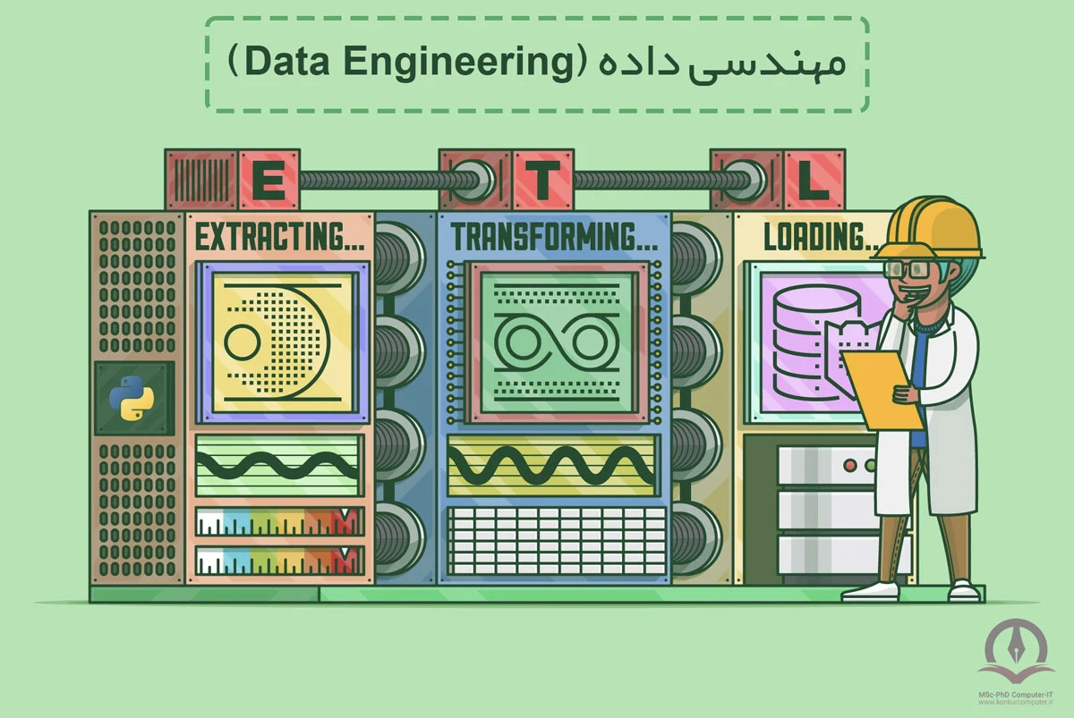 مهندسی داده (Data Engineering)