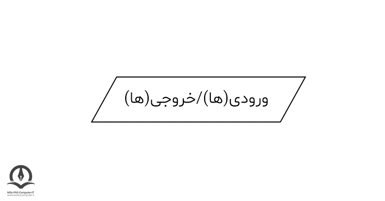 متوازی الاضلاع نماد ورودی و خروجی است