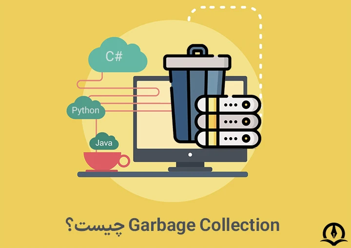 Garbage Collection