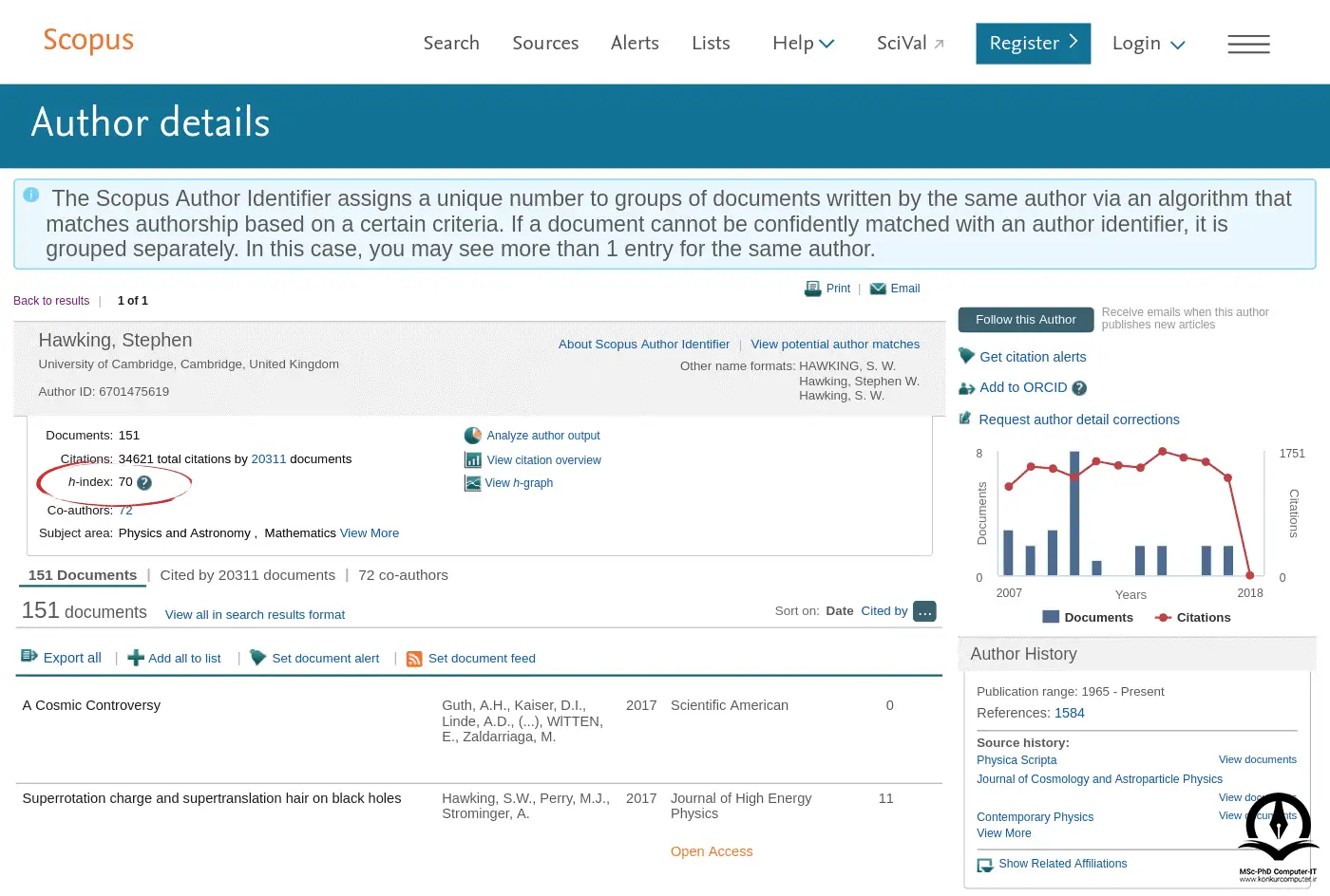 در Scopus با جستجو نام نویسندگان می‌توان تعداد مقالات منتشر شده وارجاعات آنها را مشاهده کرد.