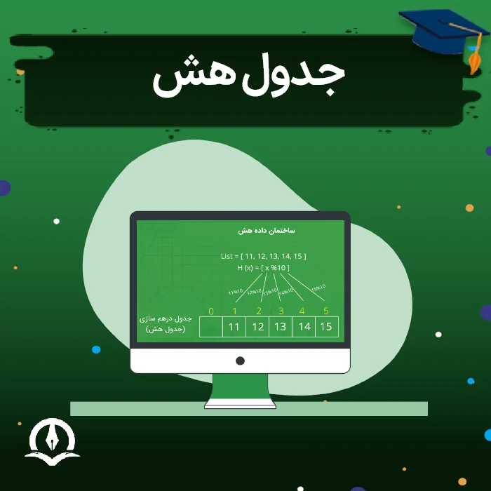 ساختمان داده هش (Hash Table) یا جدول درهم سازی چیست؟