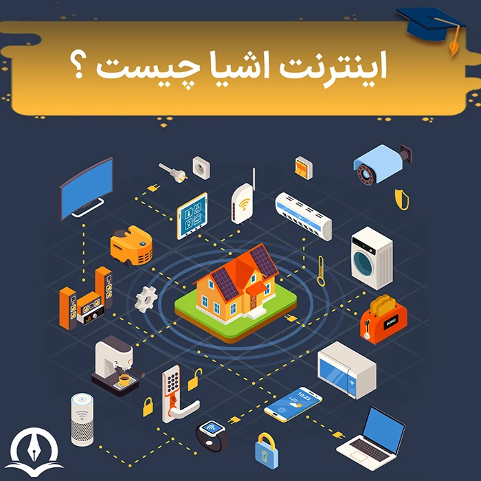 اینترنت اشیا iot چیست ⚡️ اینترنت اشیا چیست به زبان ساده