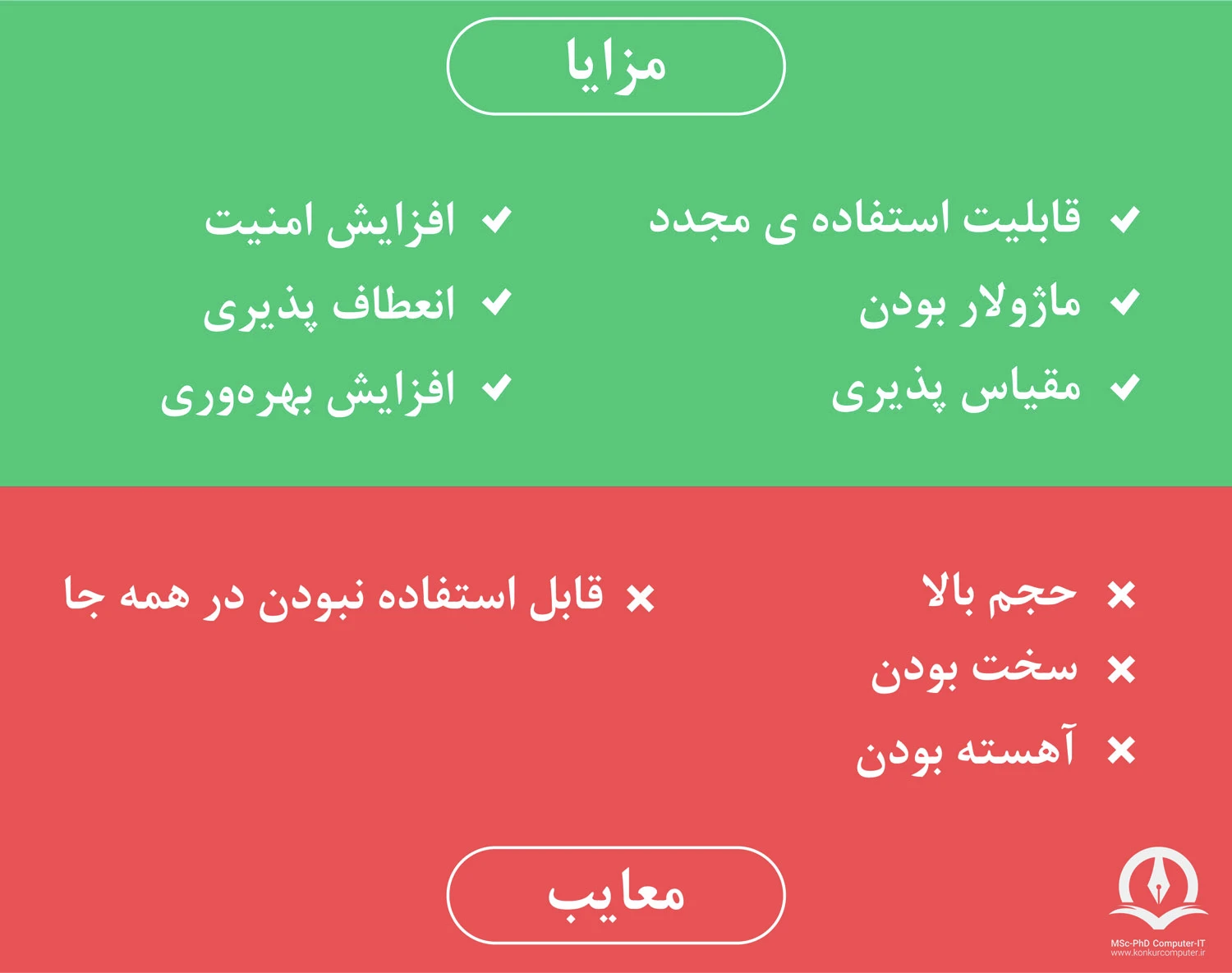 مزایا و معایب برنامه نویسی شی گرا