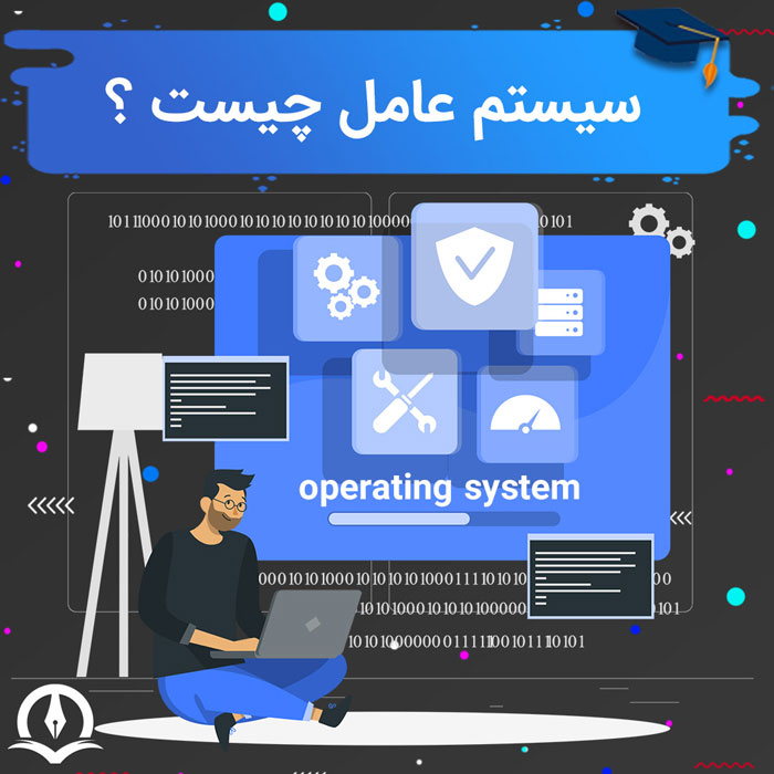 Operating System Overview