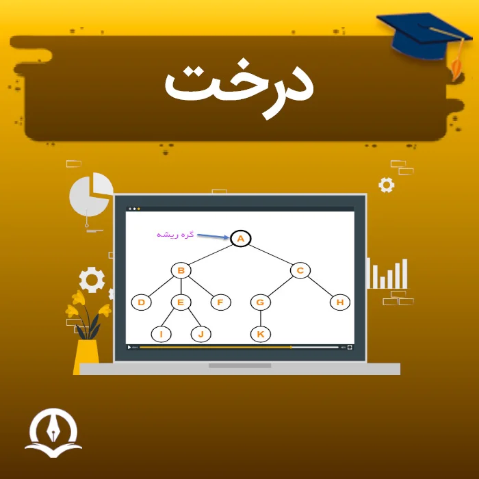 درخت در ساختمان داده ، آموزش درخت در ساختار داده