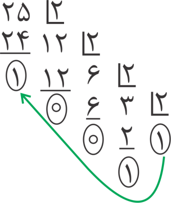 number-base-conversions-1