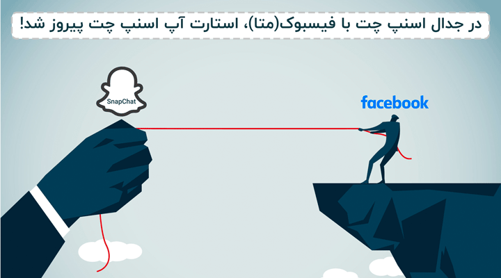 در رقابت دیگری که بین شرکت فیس بوک و اسنپ چت اتفاق افتاد، علیرغم تلاش Facebook برای خرید SnapChat بخاطر ایده فوق العاده پلتفرم چت آنلاینش، این شرکت نتوانست اسنپ چت را بخرد.