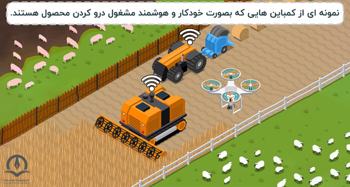 ربات ها با بهره گیری از هوش مصنوعی و از طریق درو کردن محصول یا زدودن علف های هرز در بخش کشاورزی انسان کمک کنند. 