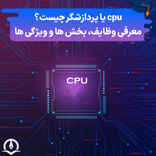 CPU