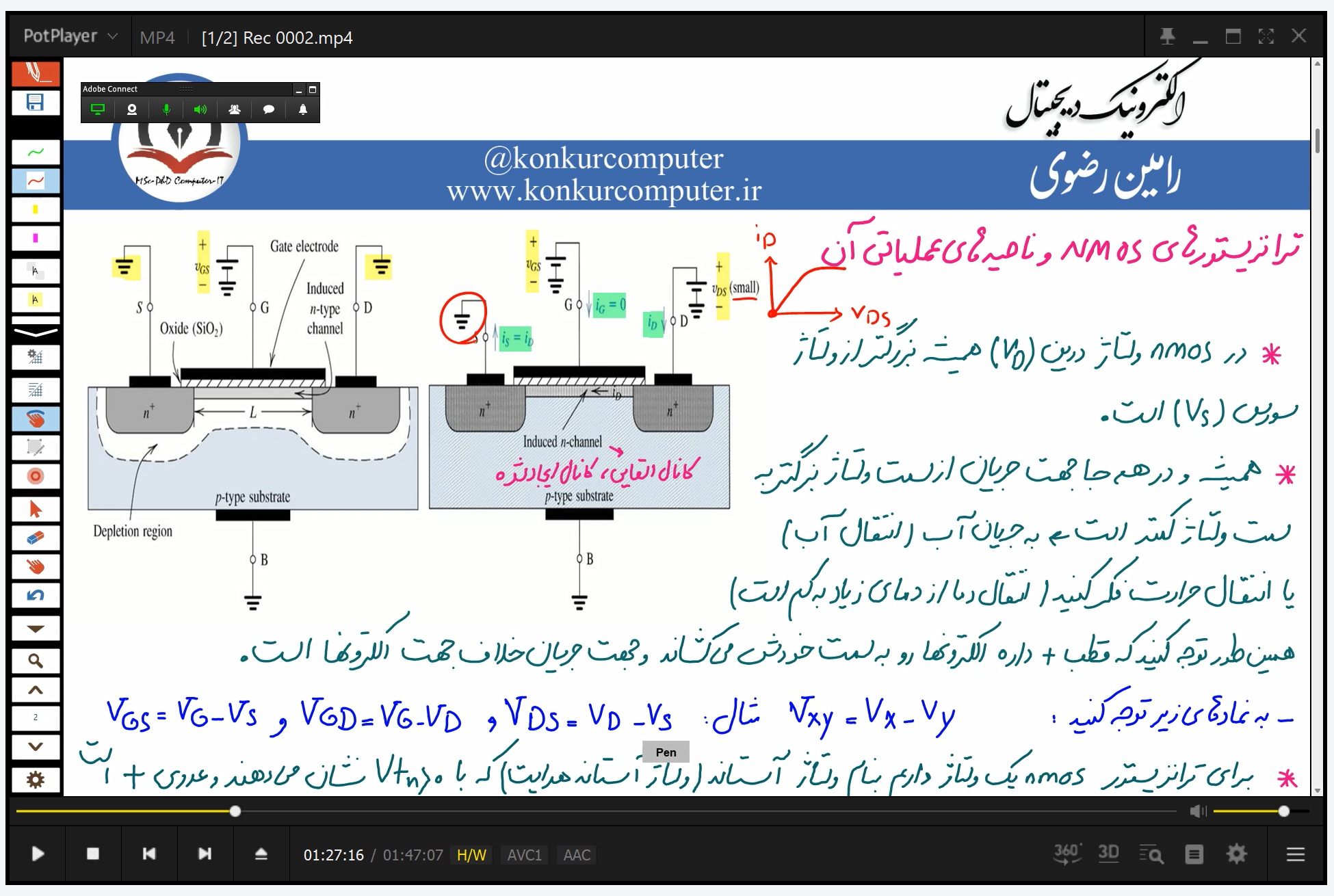 کلاس کنکور ارشد کامپیوتر آنلاین