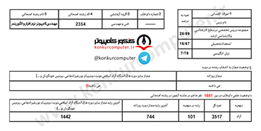 رتبه 101 کنکور دکتری نرم افزار