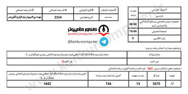 رتبه 13 کنکور دکتری نرم افزار