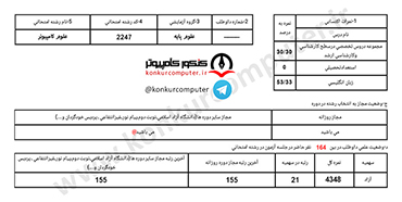 رتبه 21 کنکور دکتری علوم کامپیوتر