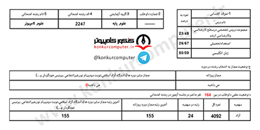 رتبه 24 کنکور دکتری علوم کامپیوتر