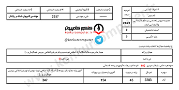 رتبه 45 کنکور دکتری شبکه و رایانش