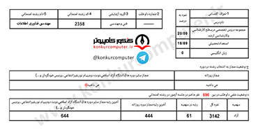 رتبه 61 کنکور دکتری فناوری اطلاعات