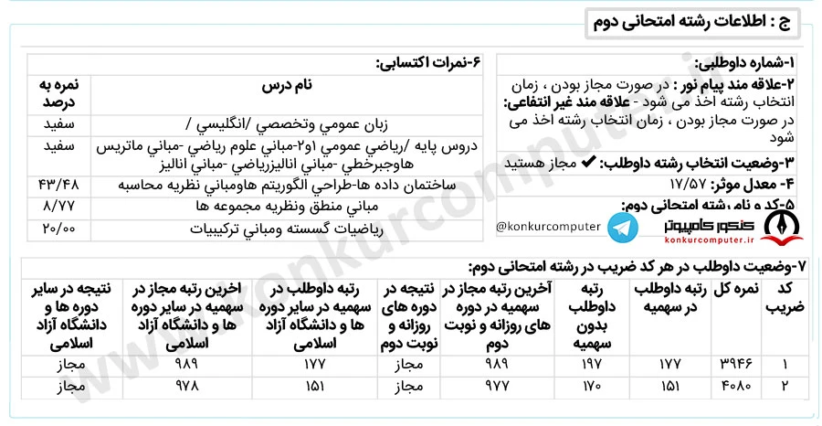 علوم تصمیم و دانش دانشگاه علامه طباطبایی روزانه