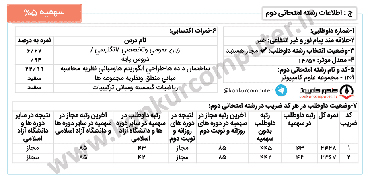 رتبه 43 سهمیه 5 درصدی