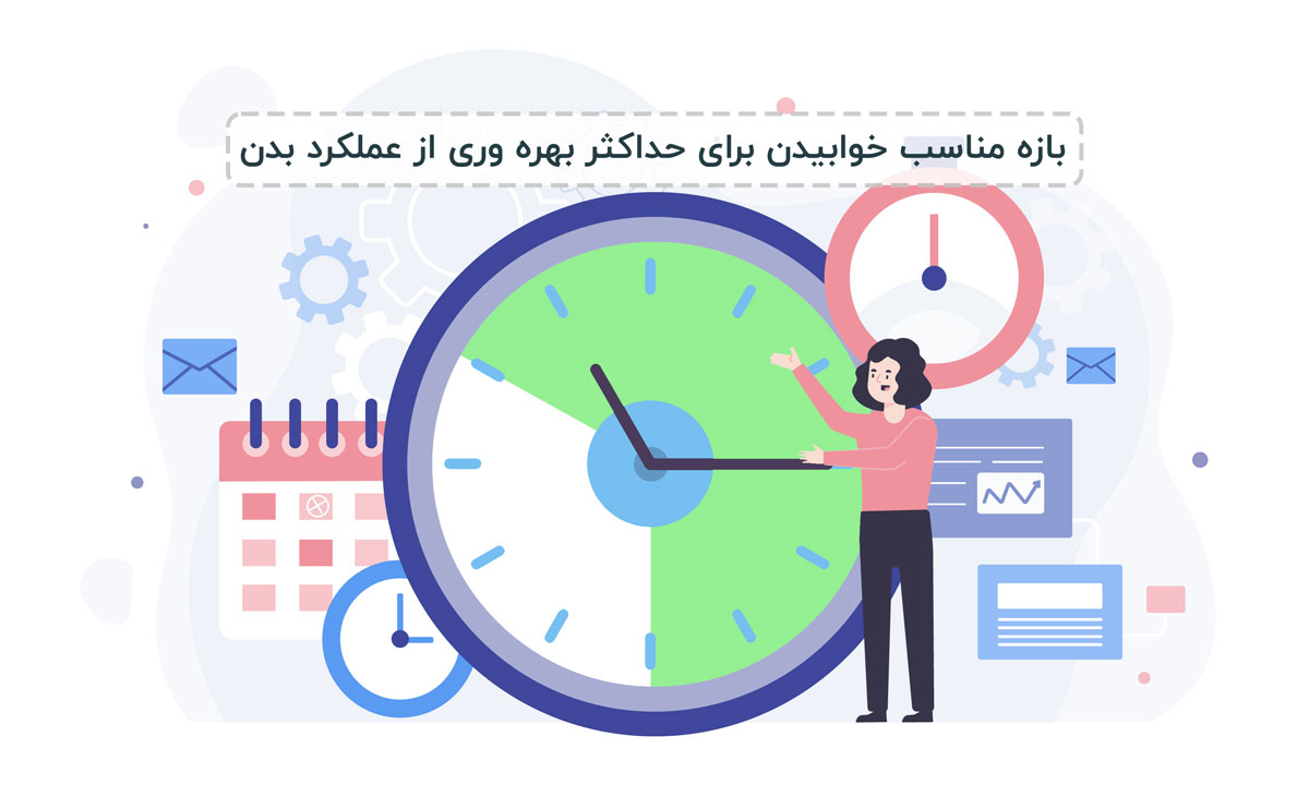 مشکلات زیادی ممکن است بر اثر بی خوابی برای بدن ایجاد شود؛ بنابراین حتما برای 8 ساعت خواب در شبانه روز برنامه ریزی کنید.