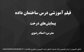 پیمایش درخت در ساختمان داده