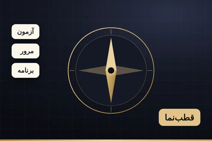 پلتفرم قطب‌نما کنکور کامپیوتر