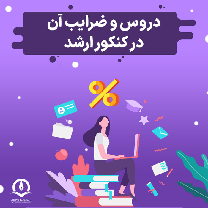 دروس کنکور ارشد کامپیوتر و ضرایب دروس کنکور ارشد کامپیوتر