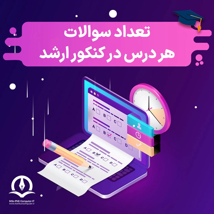 تعداد سوالات کنکور ارشد کامپیوتر