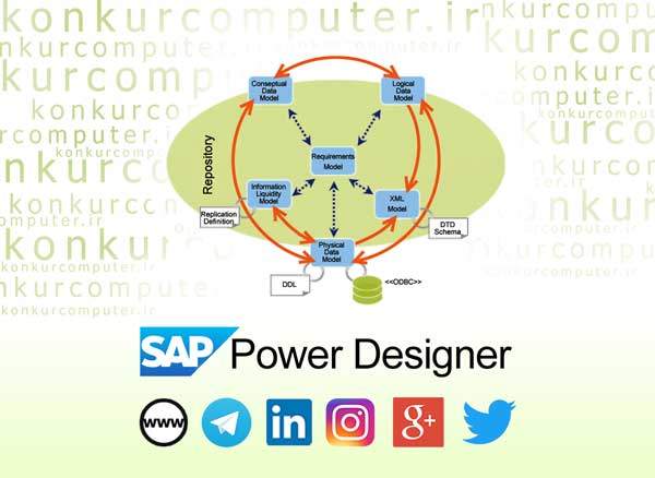 دانلود Power Designer