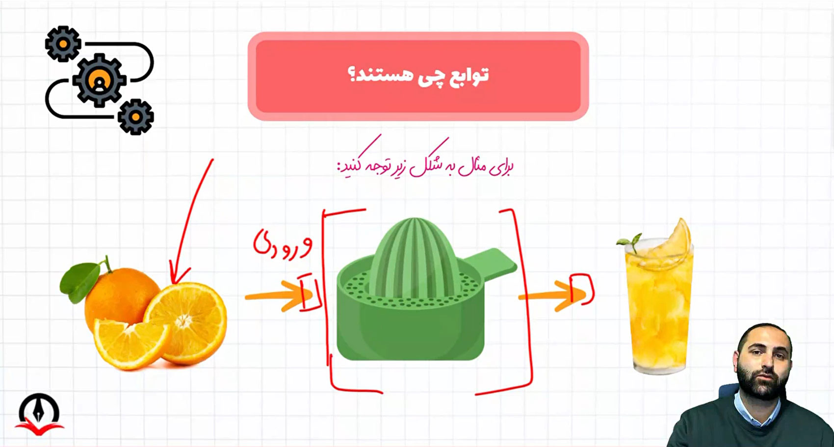 معرفی کلی توابع با مثال های متنوع